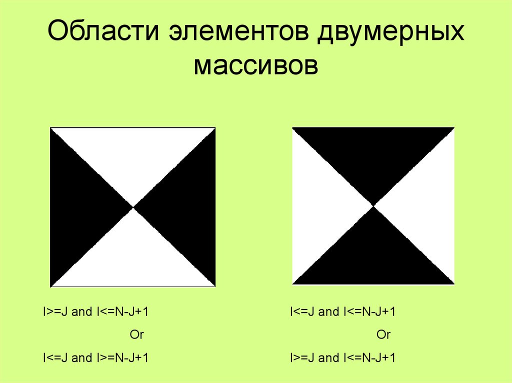 Двумерное изображение. Найти заштрихованную область двумерного массива.