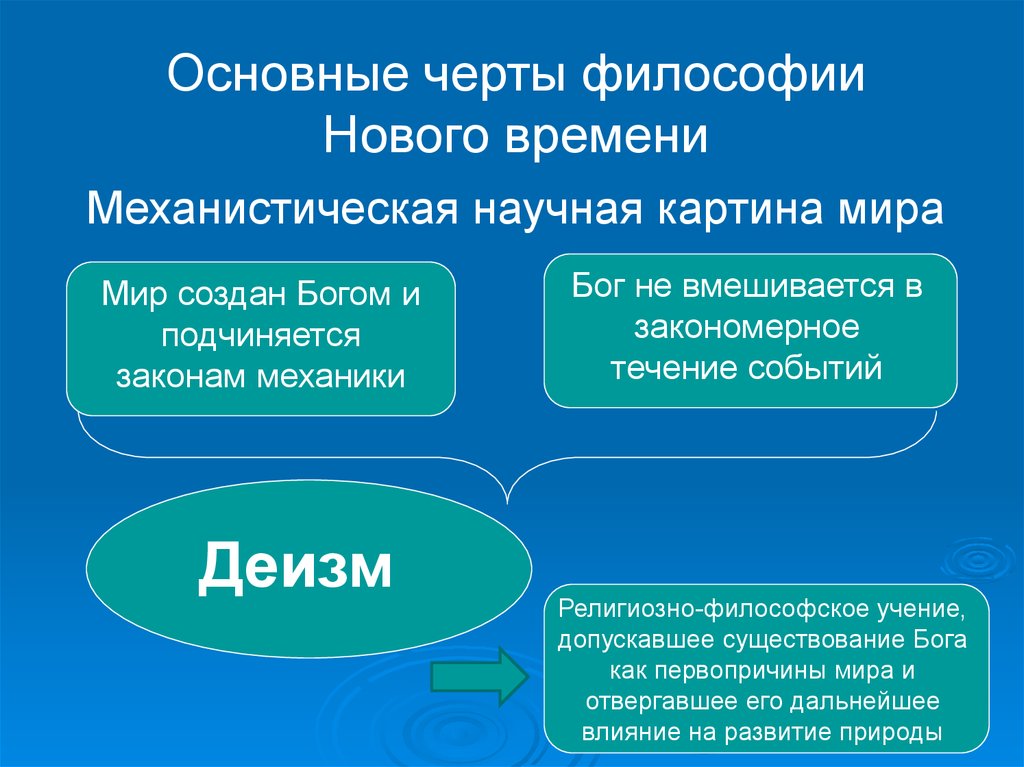 Философия новая картина мира