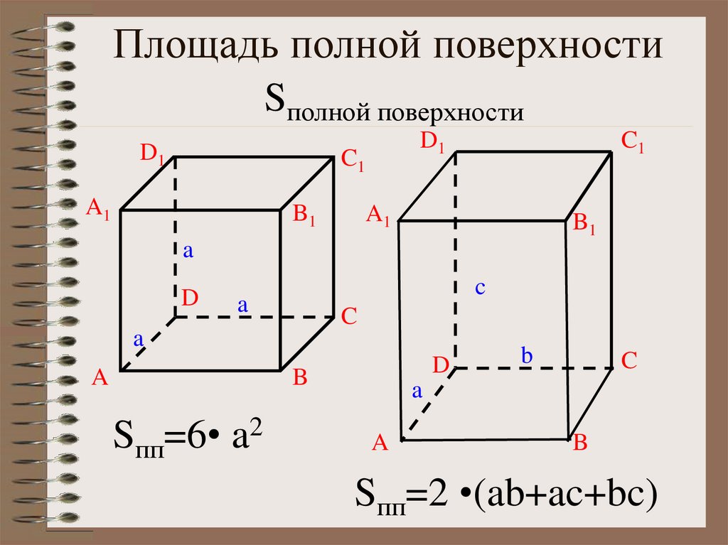 Куб боковая поверхность полная поверхность