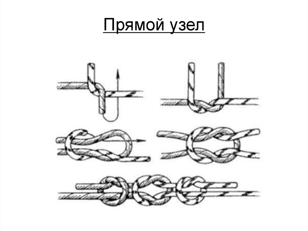 Прямой узел схема вязания