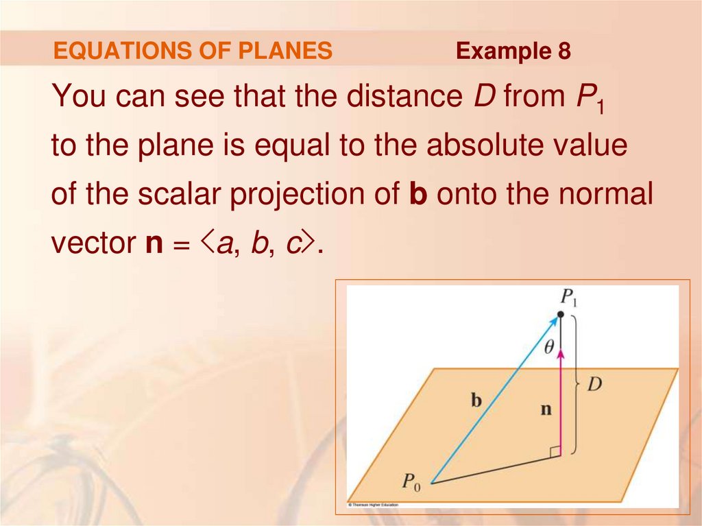 EQUATIONS OF PLANES