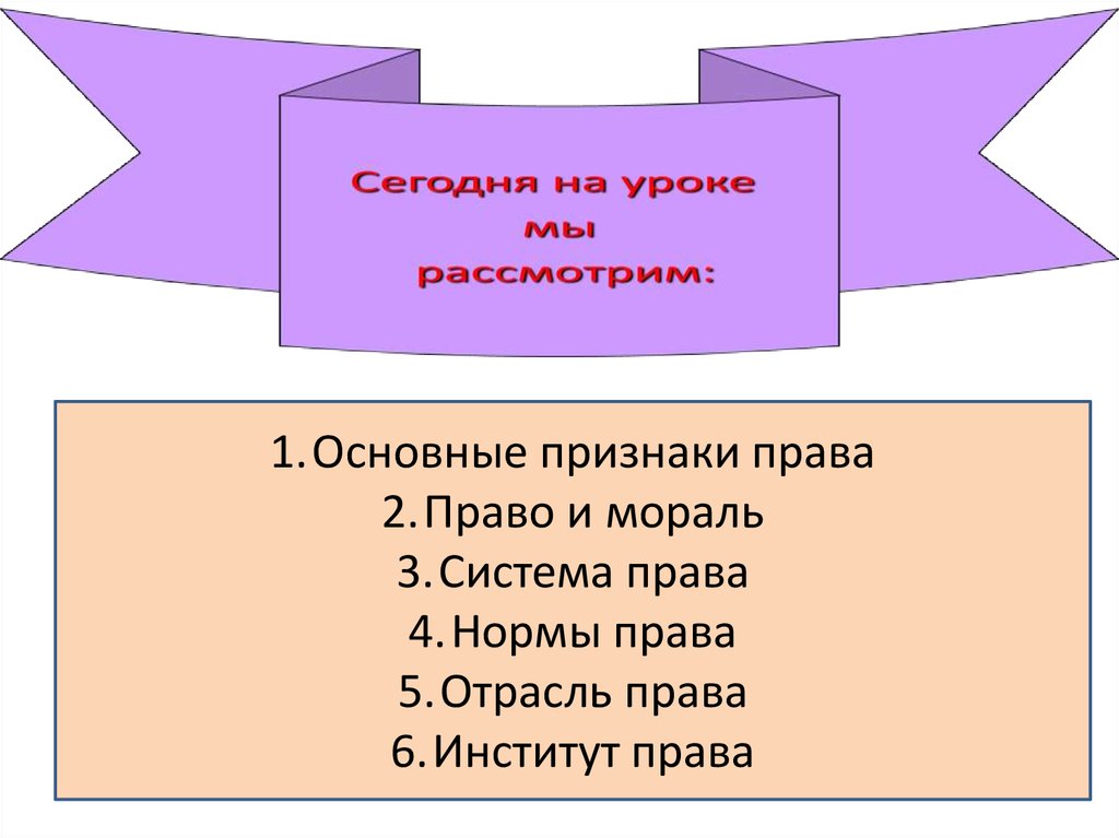 Право в системе социальных норм правовые и моральные нормы презентация