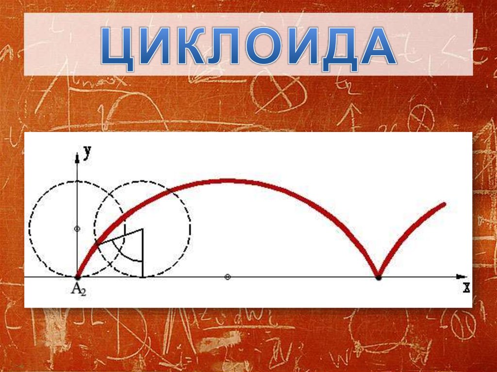 Загадки циклоиды проект