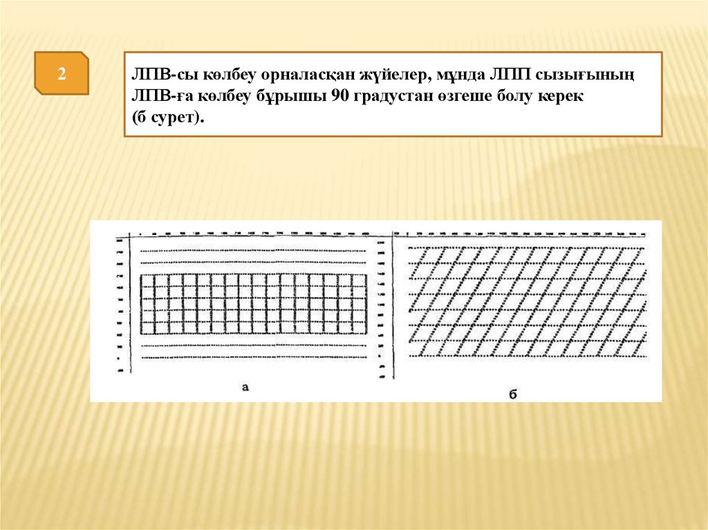 Лпв это. ЛПВ.