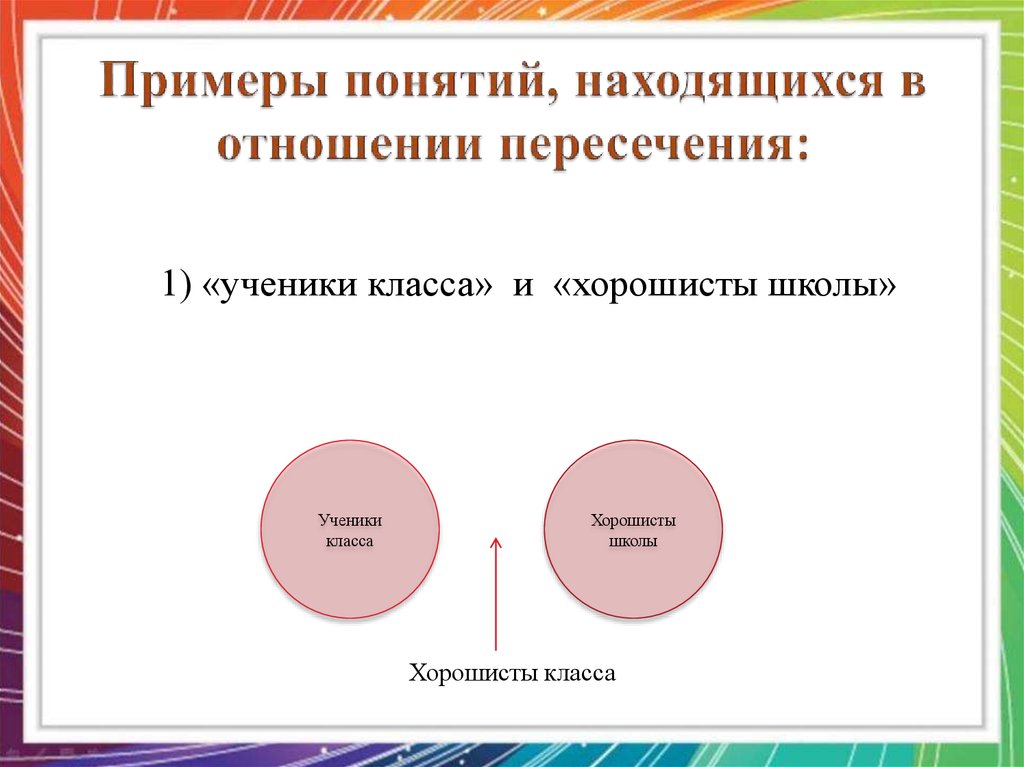 Приведите 3 примера понятий. Пример понятия. Пересечение понятий примеры. Понятия в отношении пересечения примеры. Примеры понятий находящихся в отношении пересечения.