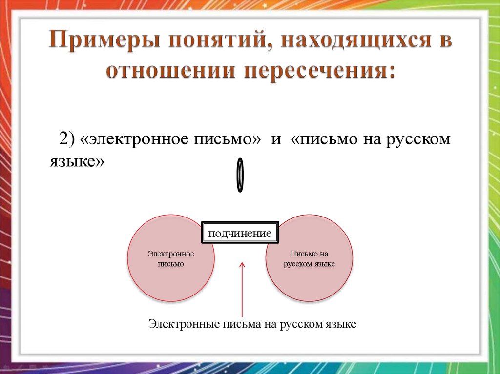 Пересечение двух отношений. Пример понятия. Пересечение понятий примеры. Понятия в отношении пересечения примеры. Находятся в отношении пересечения.