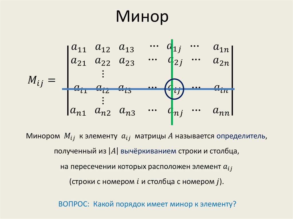 Минор матрицы это