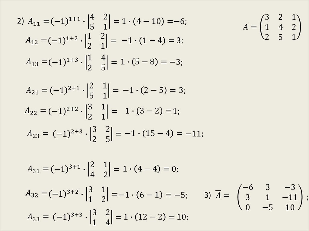 Построение обратной матрицы