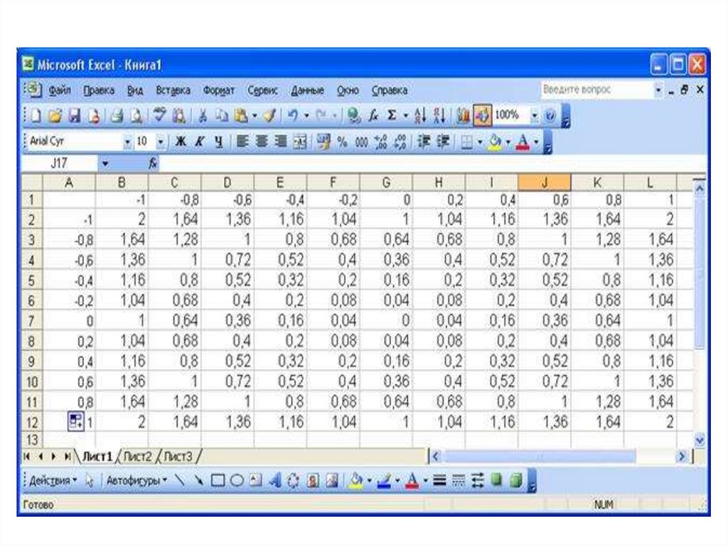 Диаграмма поверхность excel