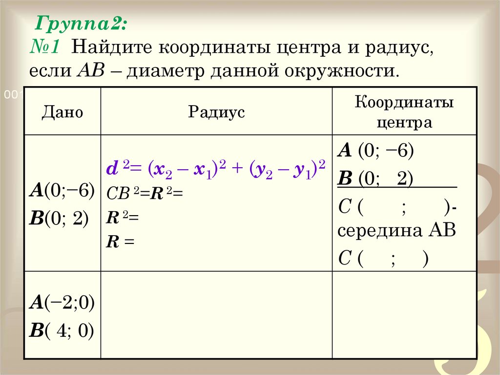 Координаты центра окружности 6 6. Координаты центра окружности. Как найти координаты центра окружности. Найдите координаты центра и радиус окружности. Как определить координаты центра окружности.