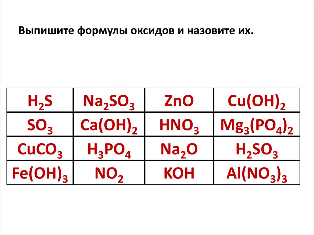 Выписать оксиды na2so4. Выпишите формулы оксидов назовите их. Формулы всех оксидов. Выписать оксиды и назвать их.