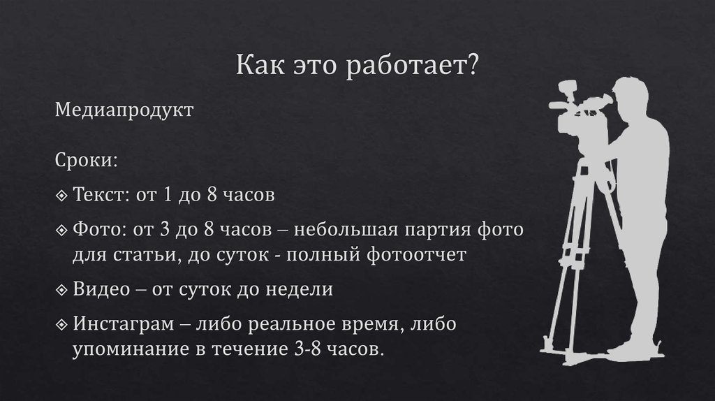 Как это работает?