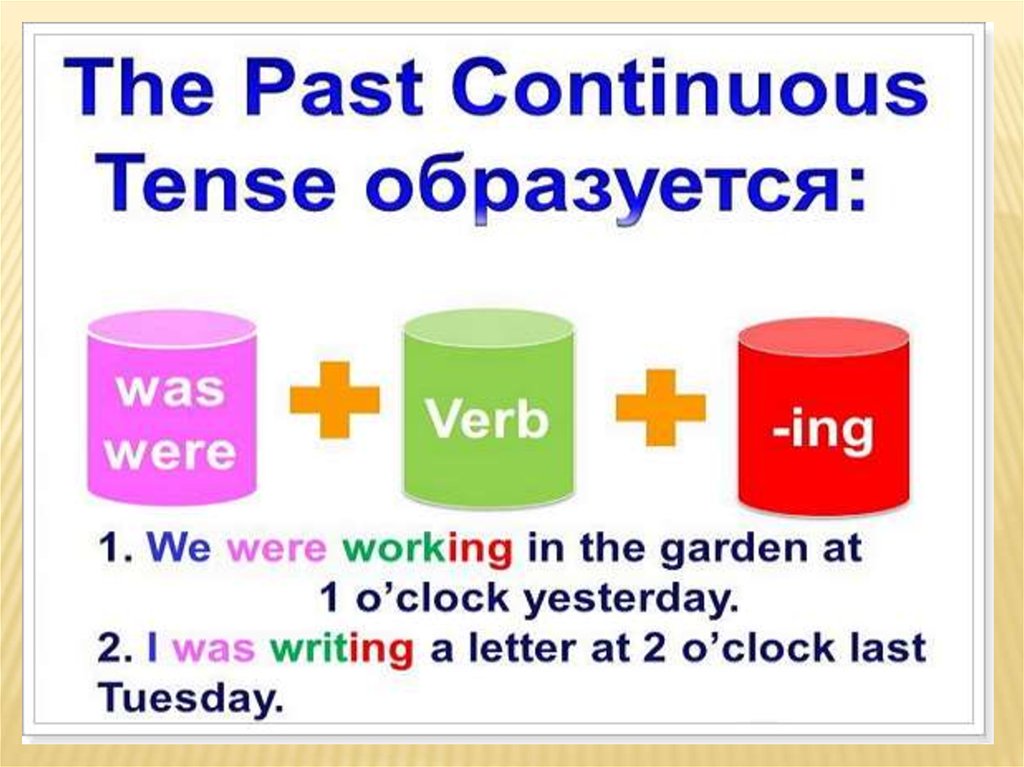 Прошедшее время урок 5 класс. Паст континиус. Past Continuous в английском языке. Паст континиус схема. Паст континиунс в английском.