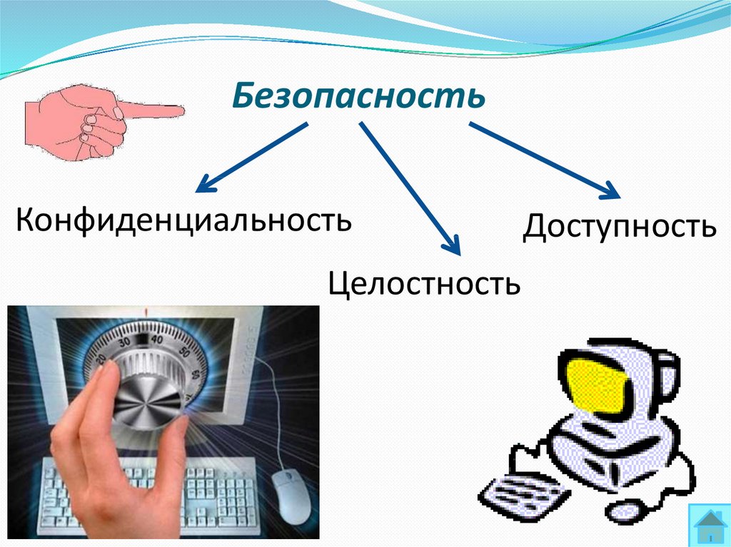 Презентация на тему безопасность информации