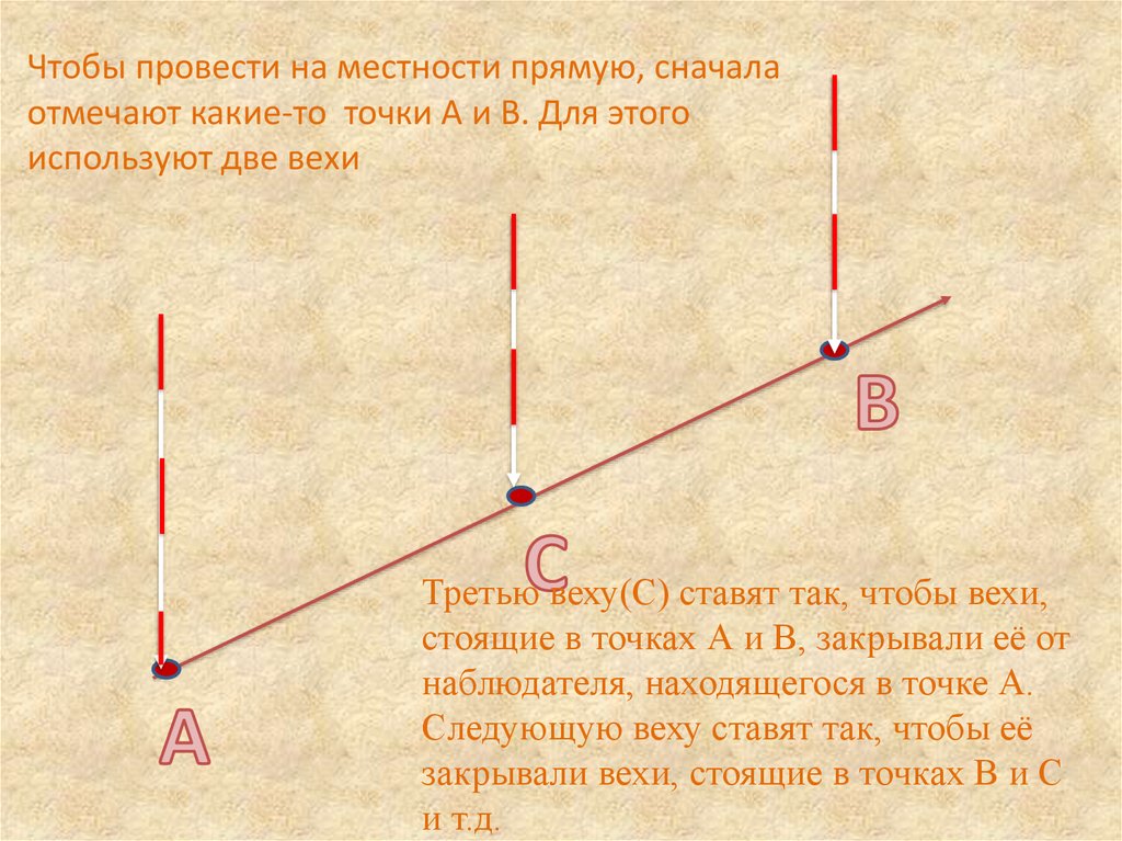 Провести прямую на карте. Провешивание прямой на местности. Построение прямой на местности. Провешивание прямой на местности это в геометрии. Построение прямой линии на местности.