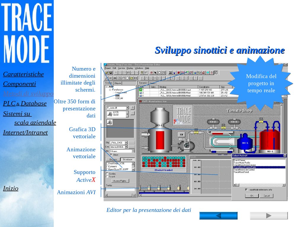 Scada trace mode