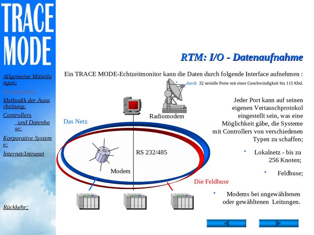 Готовый проект trace mode