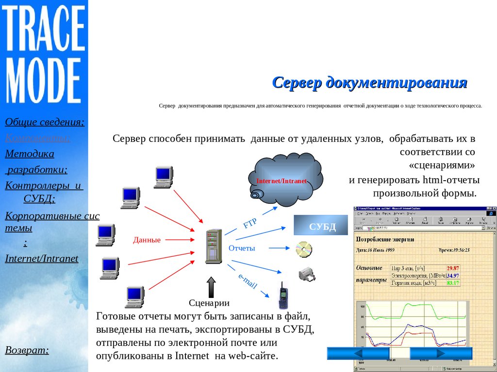 Готовый проект trace mode