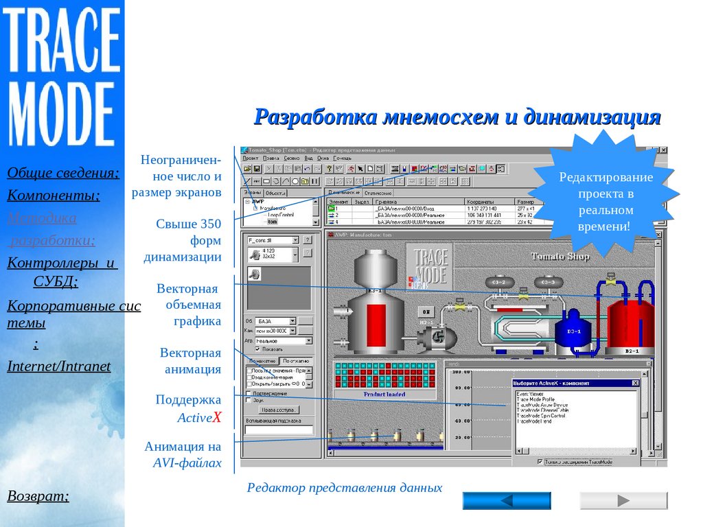 Готовый проект trace mode