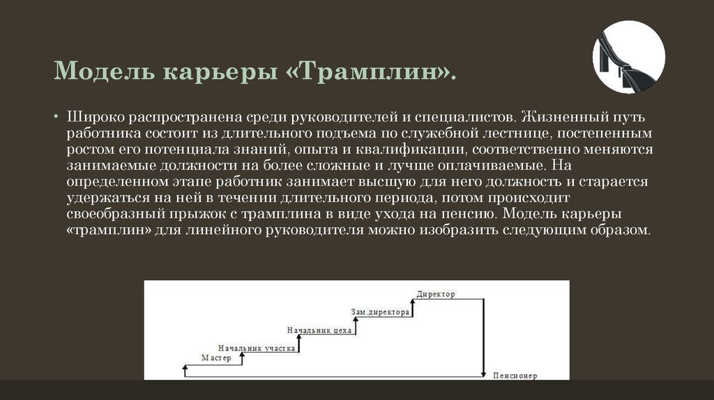 4 модели карьеры