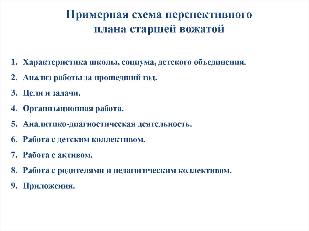 Расположите картинки в правильном порядке вожатый