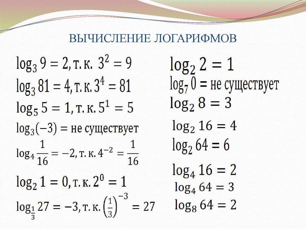 Презентация на тему логарифмы