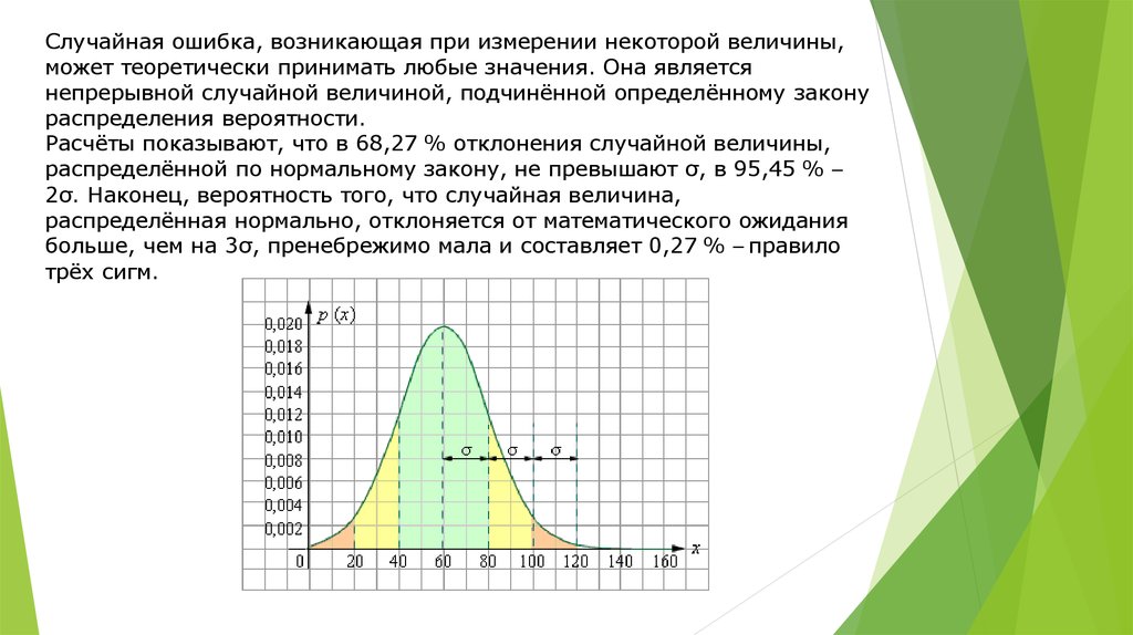 Случайный анализ. Случайные ошибки анализа это. Анализ случайных величин. Статистический анализ измерений случайной величины. Случайная величина ошибка измерений.