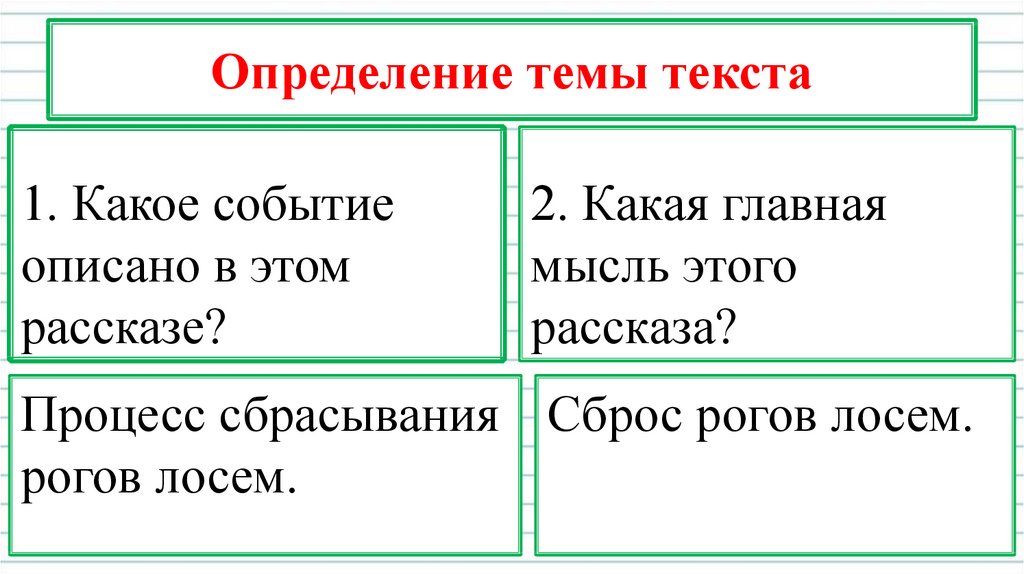 9 что такое тема текста. Тема текста это. Какие темы текста существуют. Какие могут быть темы текста. Что такое тема текста в русском языке.
