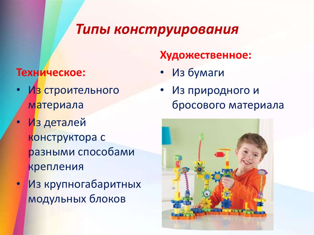 Технологии творческого развития детей