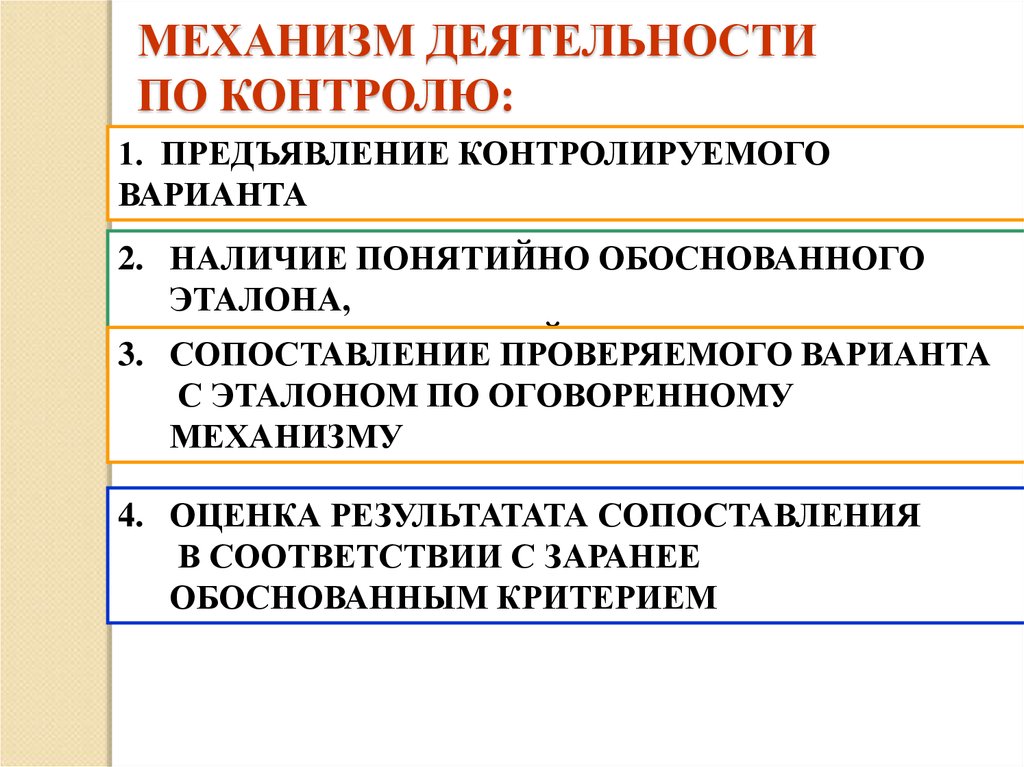 Механизмы деятельности. Механизм деятельности. Эталон сравнения Информатика.