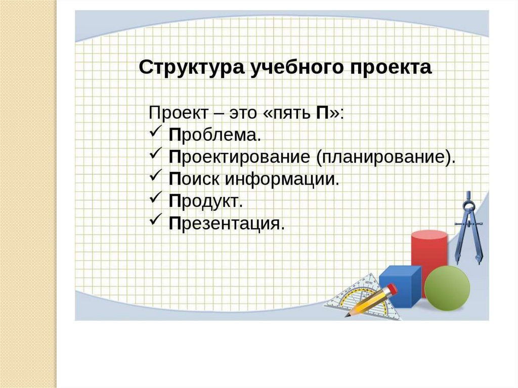 Структура образовательного проекта