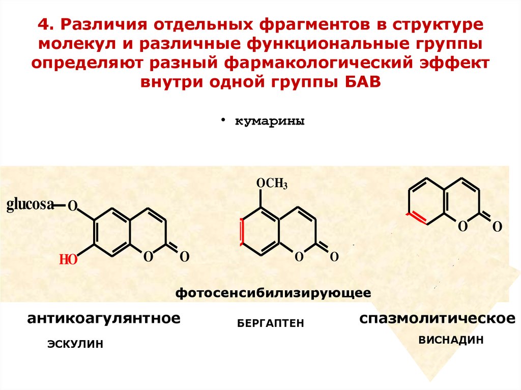 Фрагменты формы. Бергаптен формула. Функциональные группы лекарственных препаратов. Функциональные группы и структурные ФРАГМЕНТЫ.. Кумарин реакции.