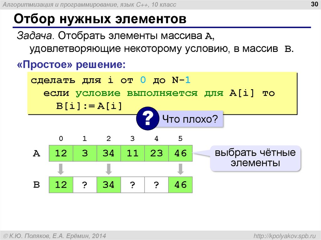 Презентация алгоритмизация и программирование 10 класс поляков