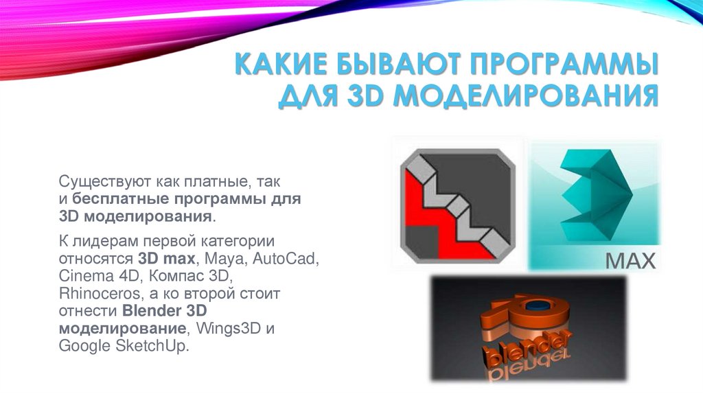 Существующие программы. Что такое моделирование и где его применяют. Какие конкурсные программы бывают.