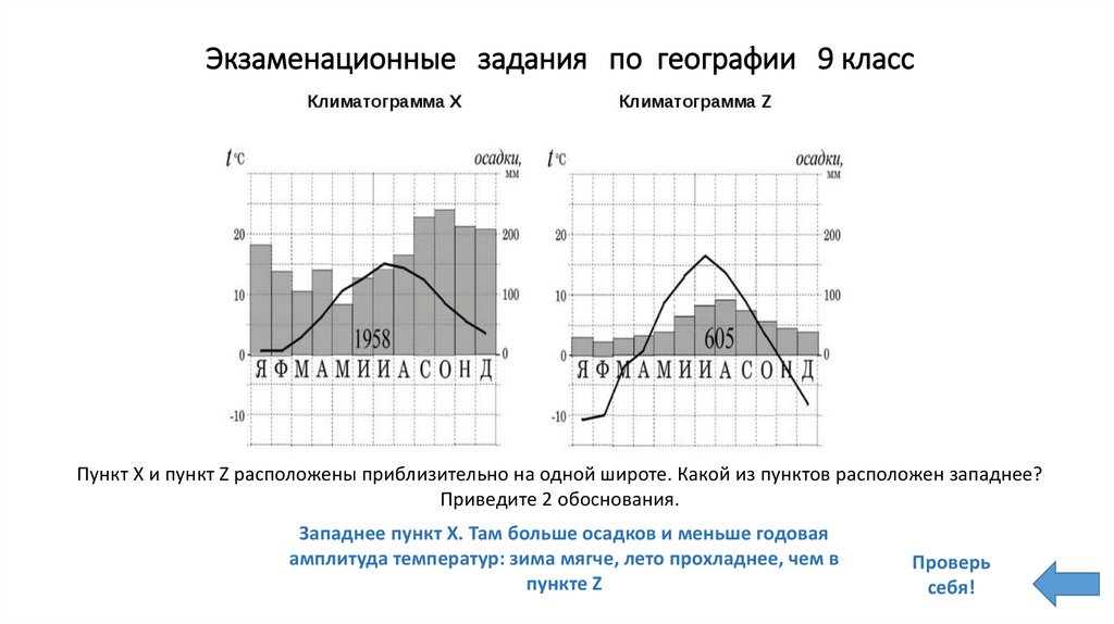 Разные климатограммы. Климат России 8 класс география климатограммы. Климатограммы России география 8 класс. Задания по географии 7 класс климатограммы. Задания по географии климатограммы России.