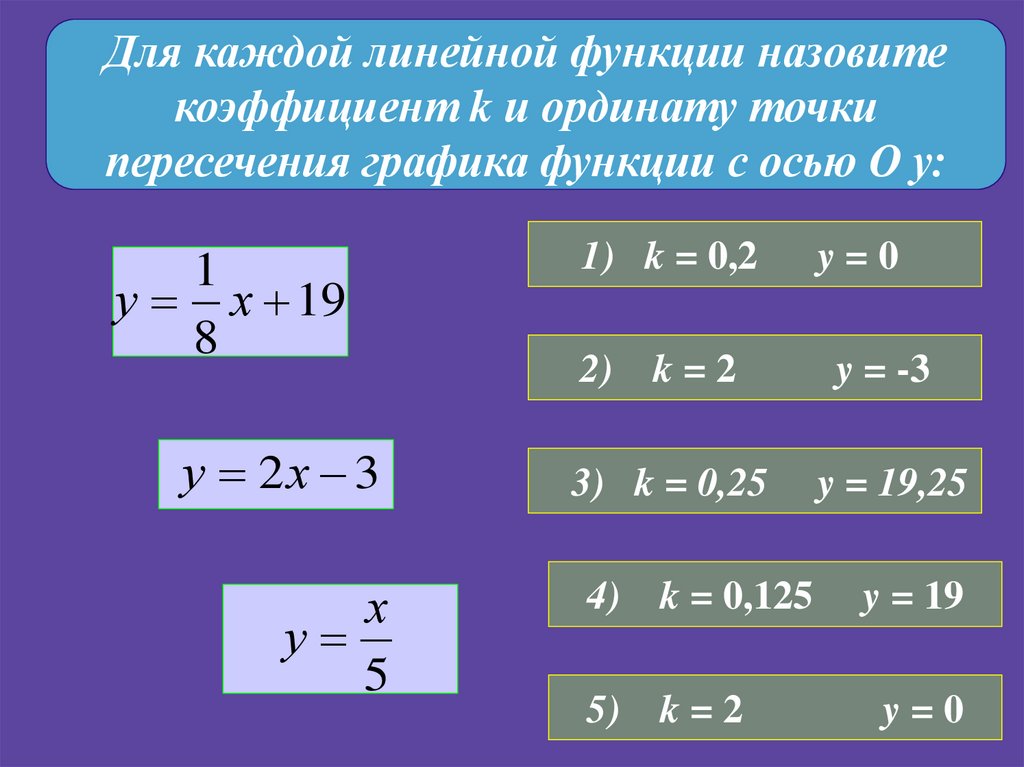 Линейная степень. Коэффициент к в линейной функции. Какая функция называется линейной. Линейная функция примеры. Как найти ординату пересечения графиков линейных функций.