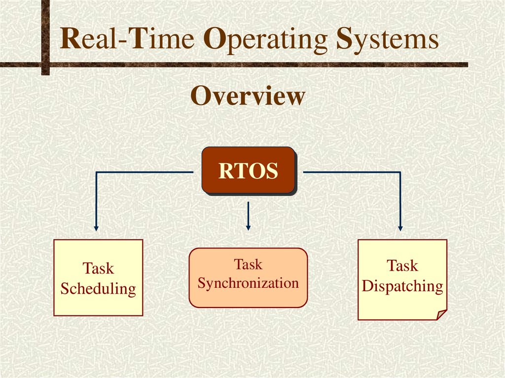 Performance Evaluation Of Real Time Operating Systems 