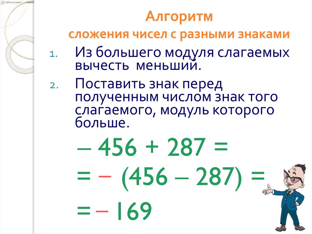 Сложение чисел с одинаковыми и разными знаками
