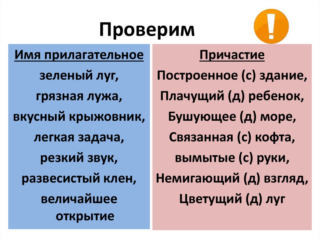 Проверенный причастие. Имя Причастие. Распределить причастия и прилагательные. Луговые прилагательные. Им в причастиях.