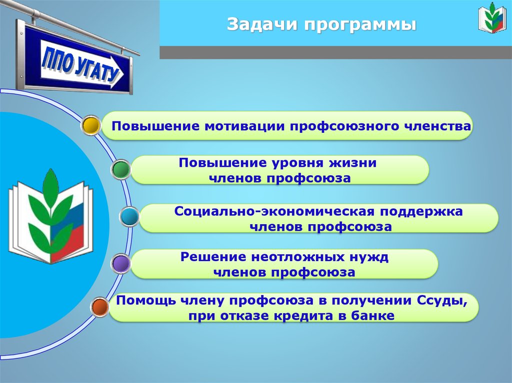 Мотивация профсоюзного членства презентация