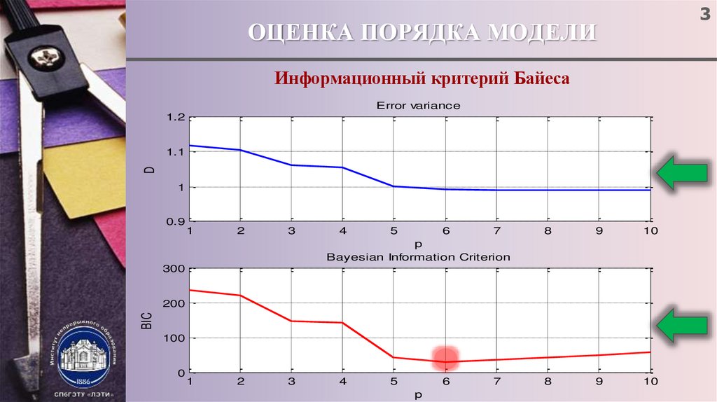 Геншин опытный образец горелки как использовать