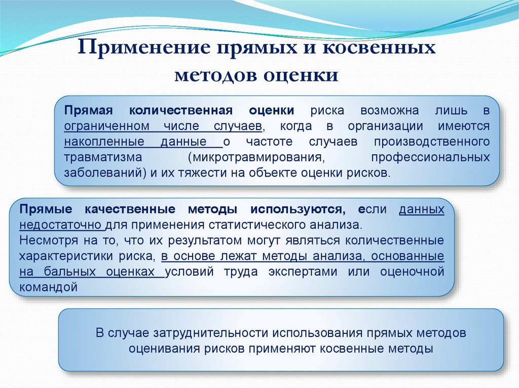 Метод оценки производственного риска. Косвенные методы оценки рисков. Косвенный метод оценки рисков это. Примеры косвенных методов оценки рисков. Назовите примеры косвенных методов оценки рисков:.