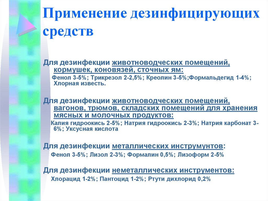 Креолин схема применения