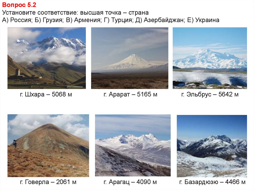 Высочайшей точкой страны является. Высшая точка Армении. Высочайшая точка страны Россия. Гора Эльбрус на карте. Высшая точка и низкая точка Армении.