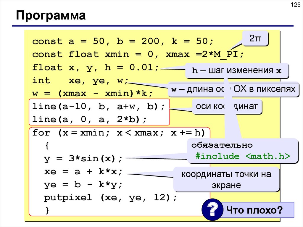 Const int y 2. Программа на языке си. Const программа. W(X,Y) язык си. H=XMAX-xmin/n.