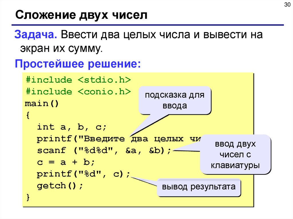 Чтобы получить на экране 10 кратно увеличенное изображение слайда