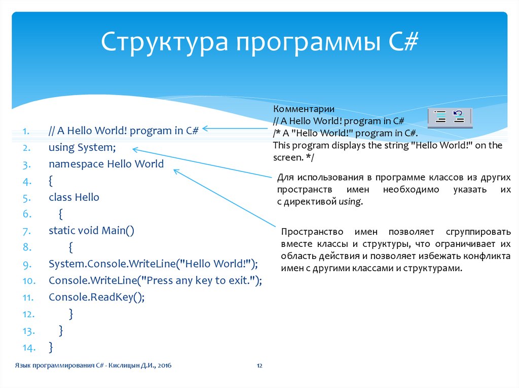 Язык разработки c. Структура программы на языке c#. Структура и состав приложения c#. Язык программирования c#. Структура программы в c#.. Структура программы c# Visual c#.