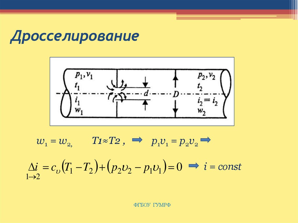 Дросселирование. Дросселирование термодинамика. Дросселирование жидкости. Дросселирование воздуха. Дросселирование потока.