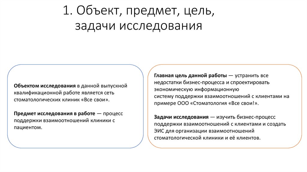 Образ предмет цели