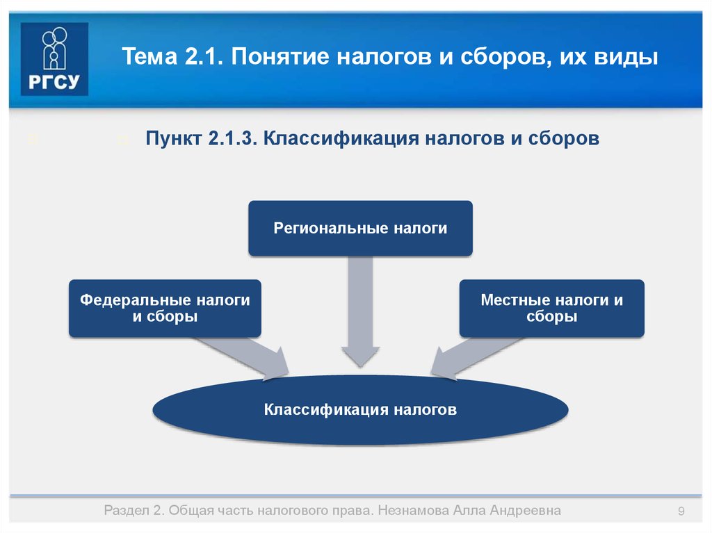 Налоговая концепция